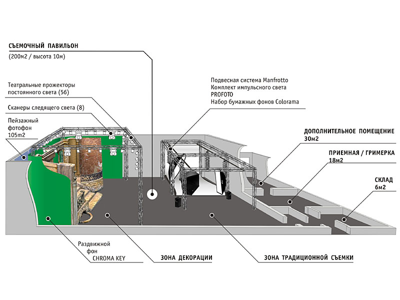 ������ >